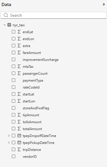 18 fields, flat list — real reportable measures mixed with raw coordinates and internal IDs